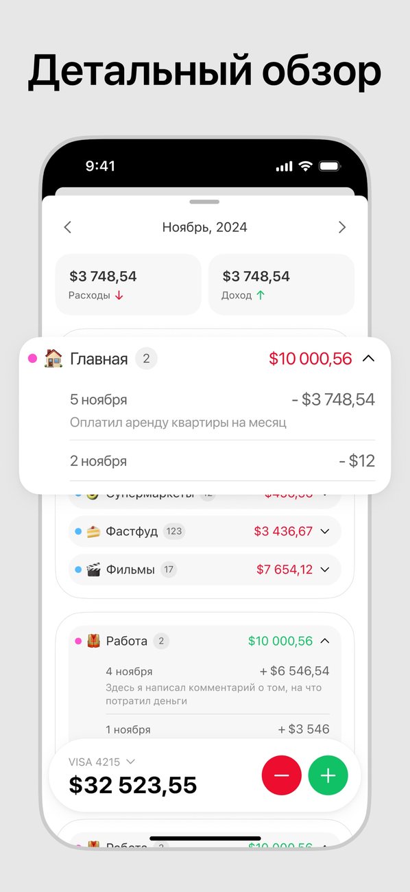 Детальный обзор операций по категориям